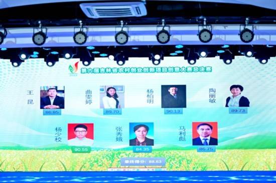 第六届吉林省农村创业创新项目创意大赛总决赛**落幕(图4)